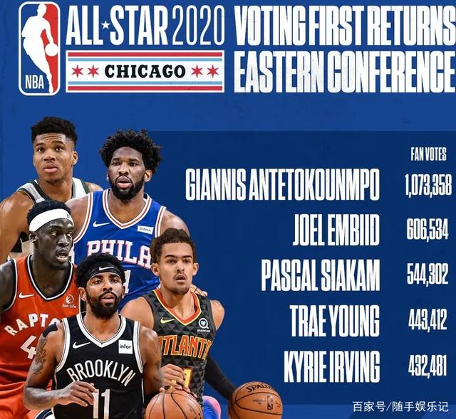 修正到位 修正到位