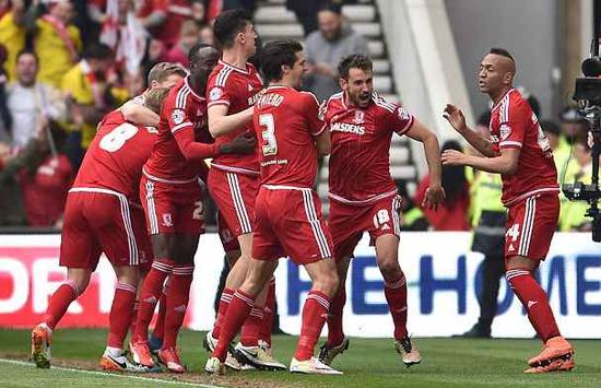 球可释放边 球可释放边