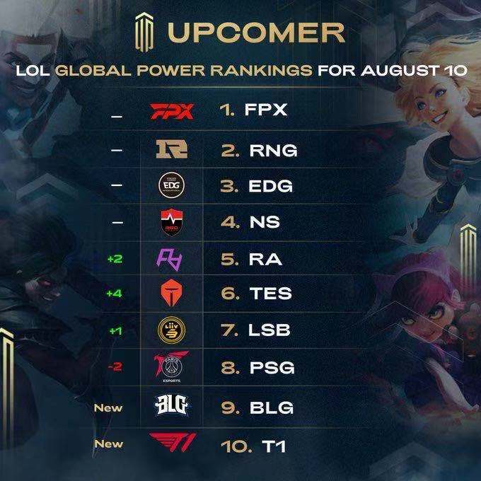 双轨并行 双轨并行